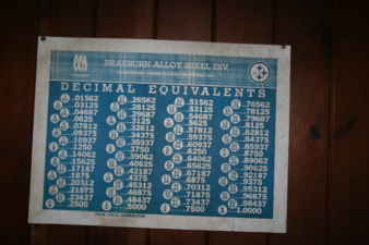 A chart that converted fractions into decimals.
