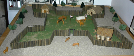This model showed how Fort Saint Clair appeared in 1792.